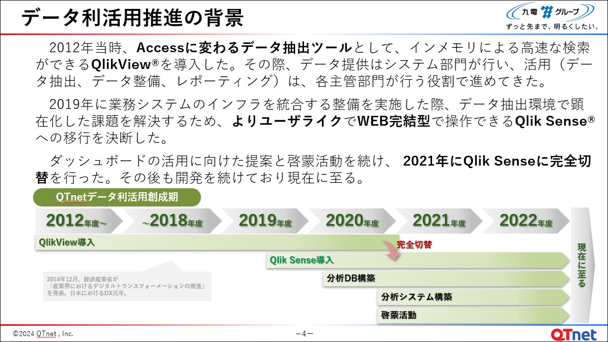 いま企業に必要なクラウドデータ分析基盤とは