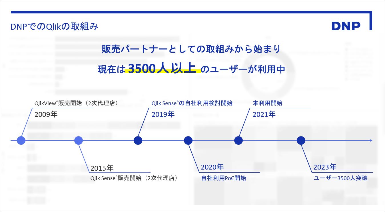 いま企業に必要なクラウドデータ分析基盤とは